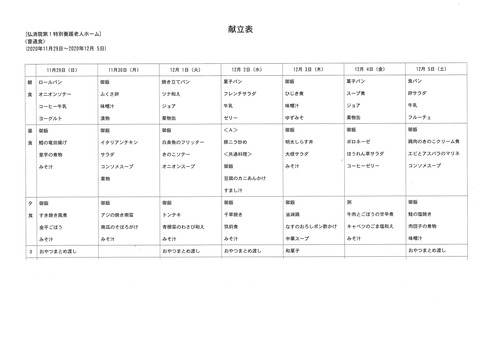 2020年11月29日から2020年12月5日まで