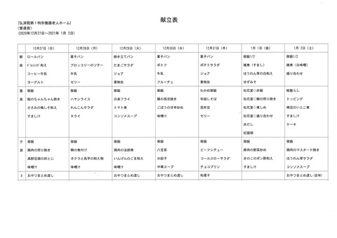 2020年12月27日から2021年1月2日まで