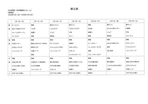 2020年12月6日から2020年12月12日まで