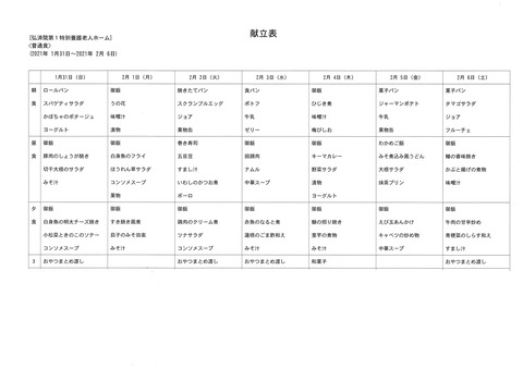 2021年1月31日から2021年2月6日まで