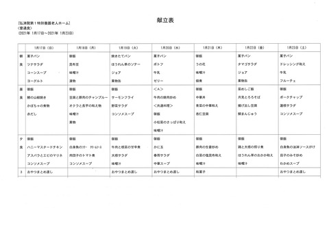 2021年1月17日から2021年1月23日まで