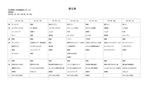 2021年1月3日から2021年1月9日まで