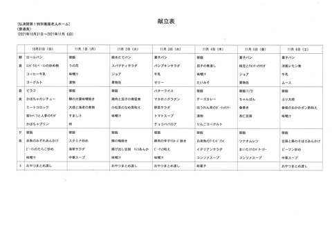 2021年10月31日から2021年11月6日まで