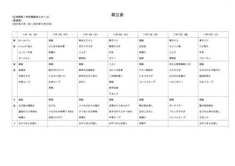 2021年11月7日から2021年11月13日まで