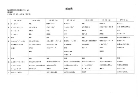 2022年2月6日から2022年2月12日まで