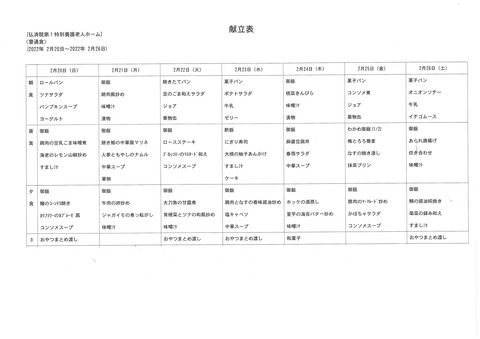 2022年2月20日から2022年2月26日まで