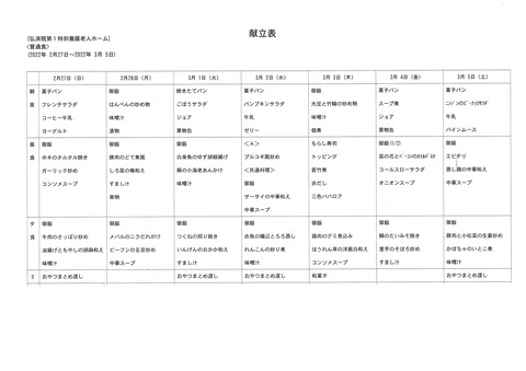 2022年2月27日から2022年3月5日まで