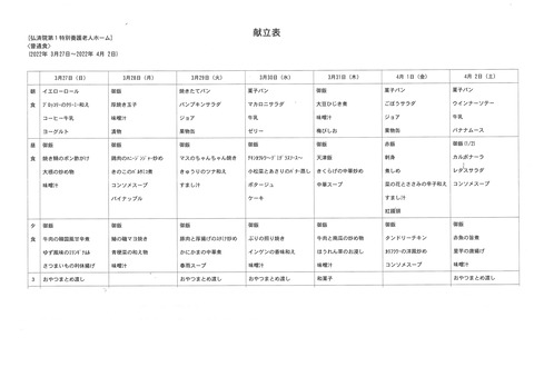 2022年3月27日から2022年4月2日まで