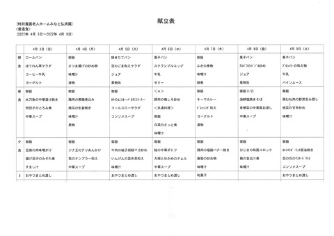 2022年4月3日から2022年4月9日まで